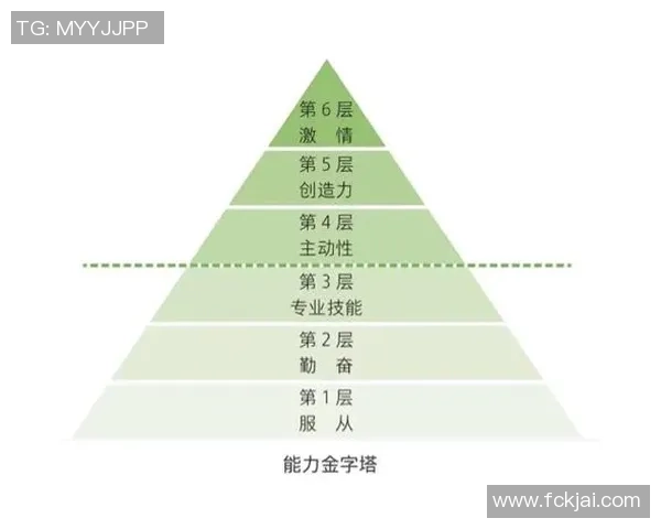 广州网球队的团队协作与战术配合研究探讨